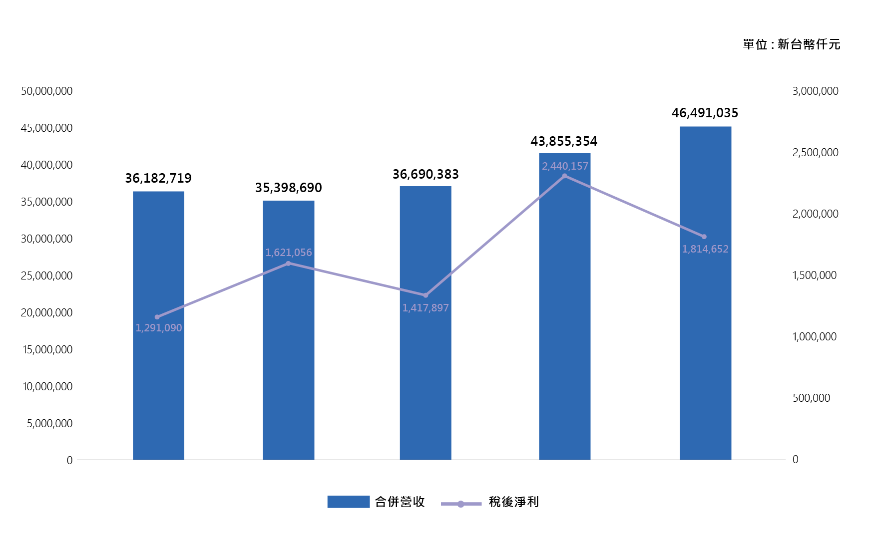 ALL_investor_26F02_0WlwfVyNyd